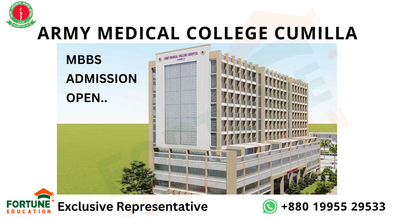 Ad-din Women's Medical College