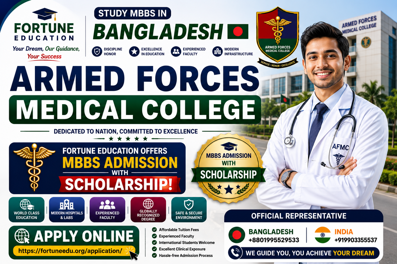 Armed Forces Medical College