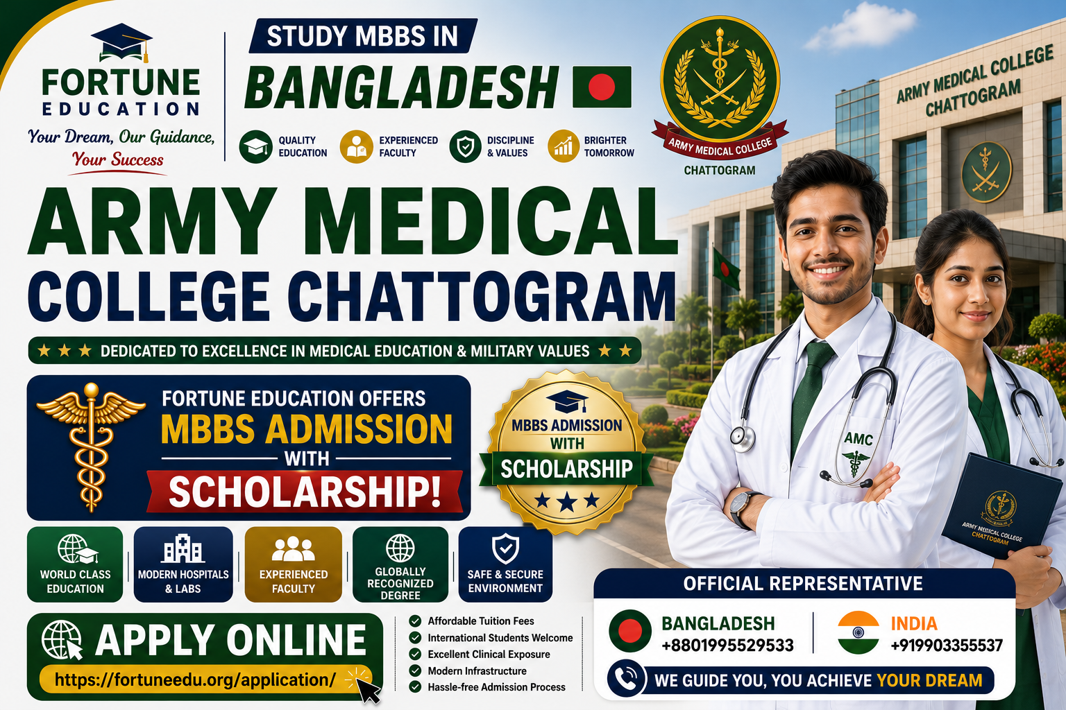Army Medical College Chattogram